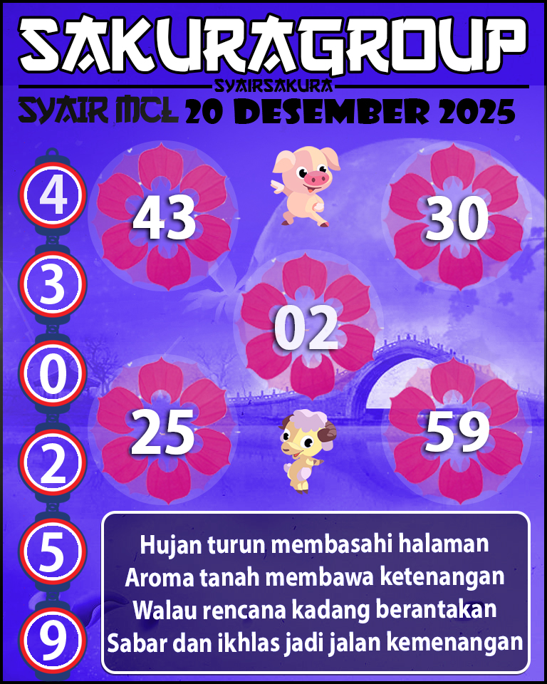 PREDIKSI SYAIR TOGEL MACAU LOTTERY
