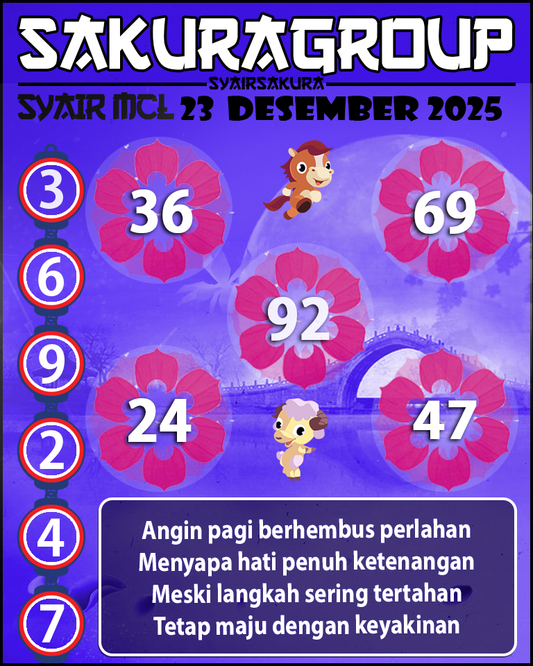 PREDIKSI SYAIR TOGEL MACAU LOTTERY