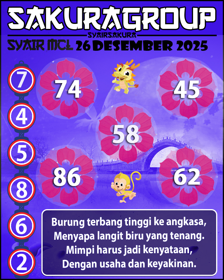 PREDIKSI SYAIR TOGEL MACAU LOTTERY