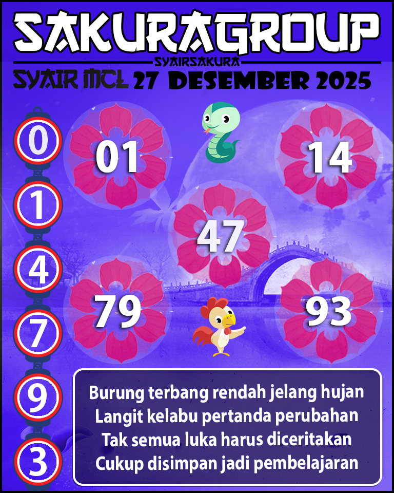 PREDIKSI SYAIR TOGEL MACAU LOTTERY