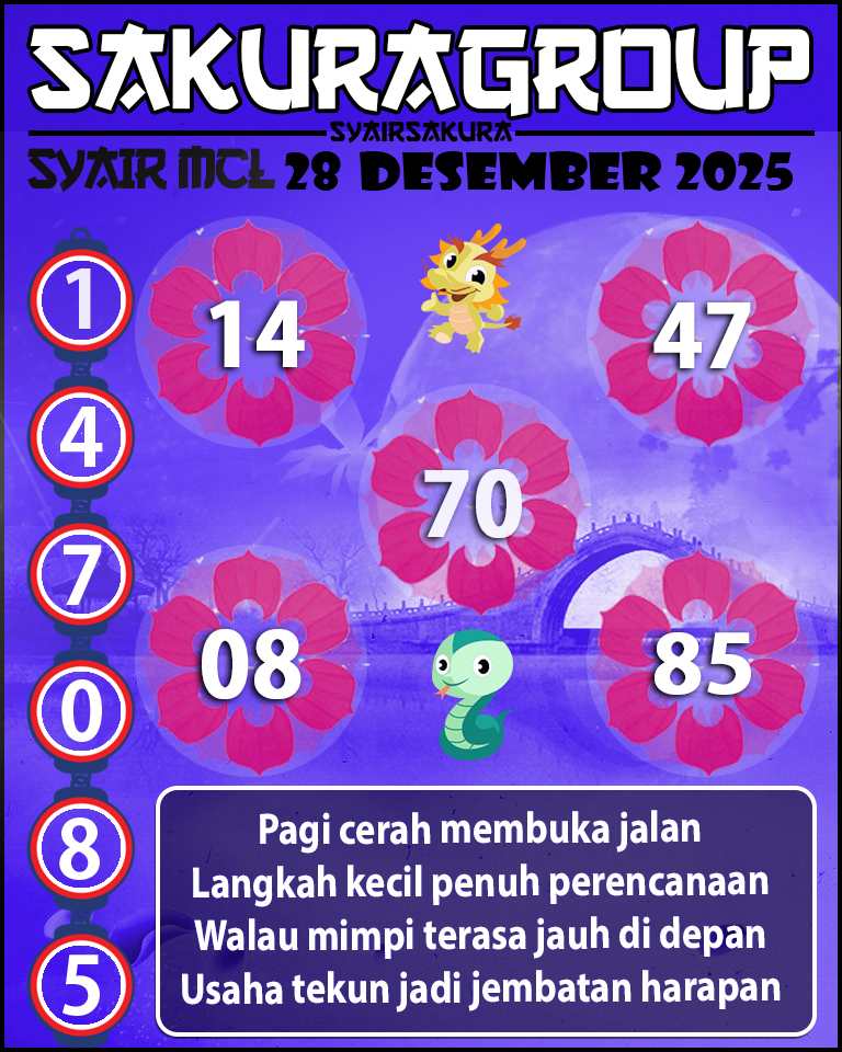 PREDIKSI SYAIR TOGEL MACAU LOTTERY