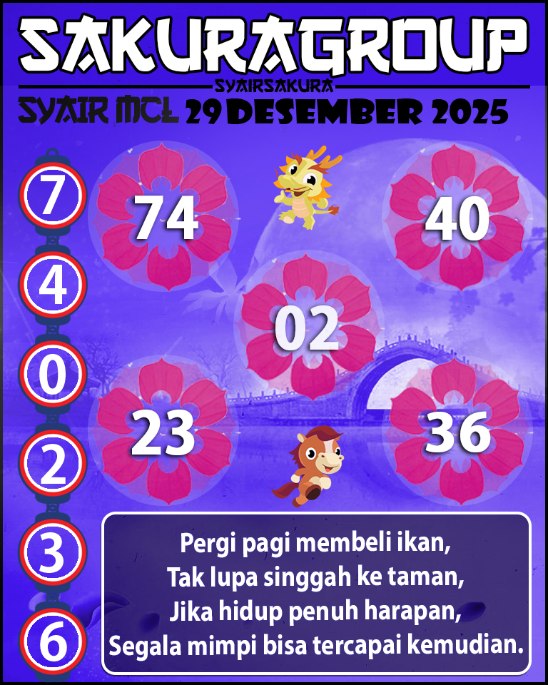 PREDIKSI SYAIR TOGEL MACAU LOTTERY