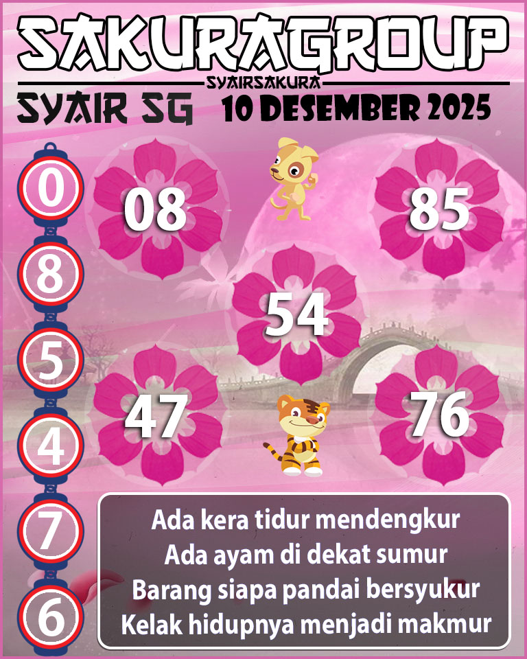Prediksi SYAIR TOGEL SINGAPORE