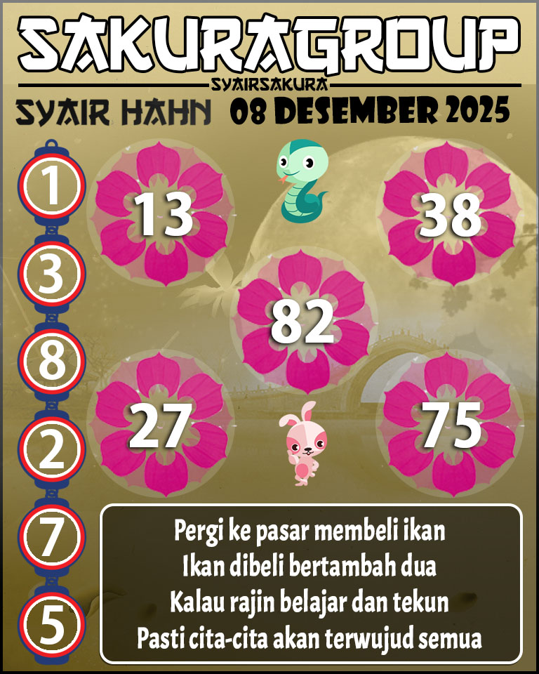 Prediksi SYAIR TOGEL HAHN