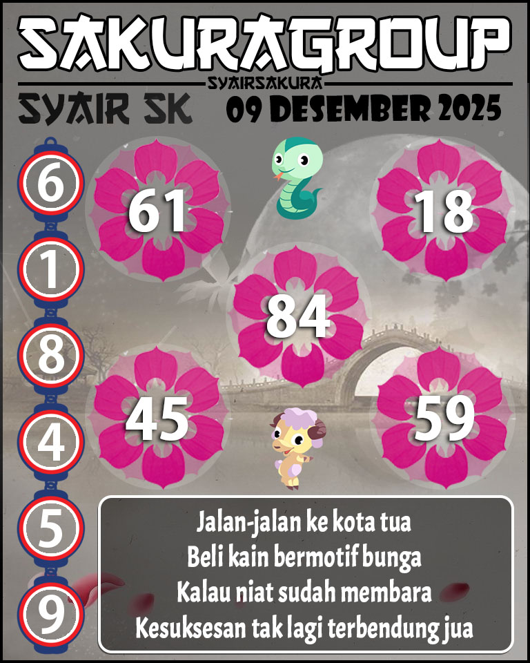 Prediksi SYAIR TOGEL SLOVAKIA