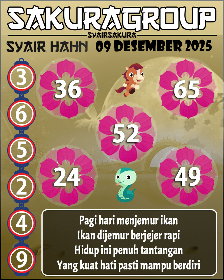 Prediksi SYAIR TOGEL HAHN