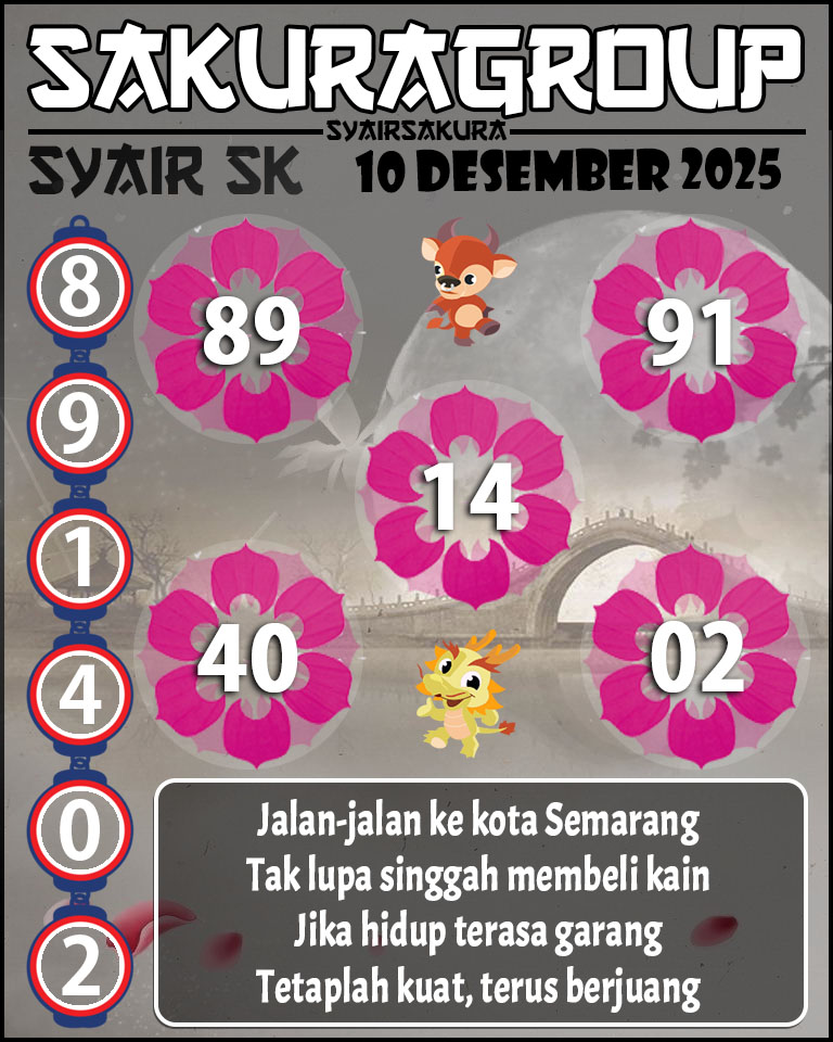 Prediksi SYAIR TOGEL SLOVAKIA