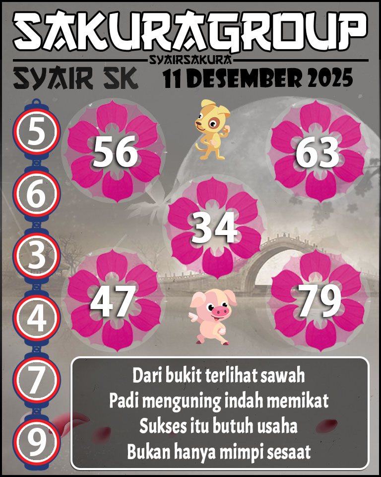 Prediksi SYAIR TOGEL SLOVAKIA