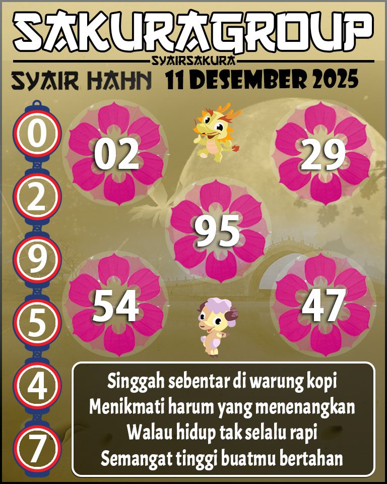 Prediksi SYAIR TOGEL HAHN