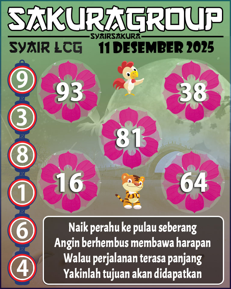 PREDIKSI SYAIR TOGEL LACORUNA