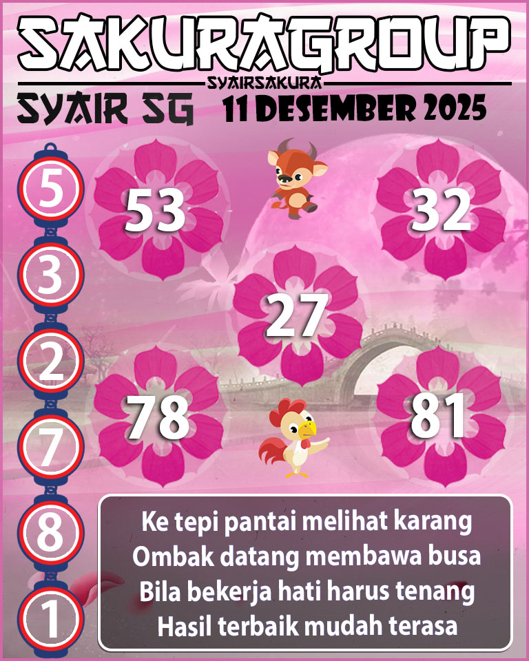 Prediksi SYAIR TOGEL SINGAPORE