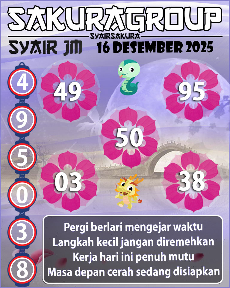 Prediksi SYAIR TOGEL JAMAICA