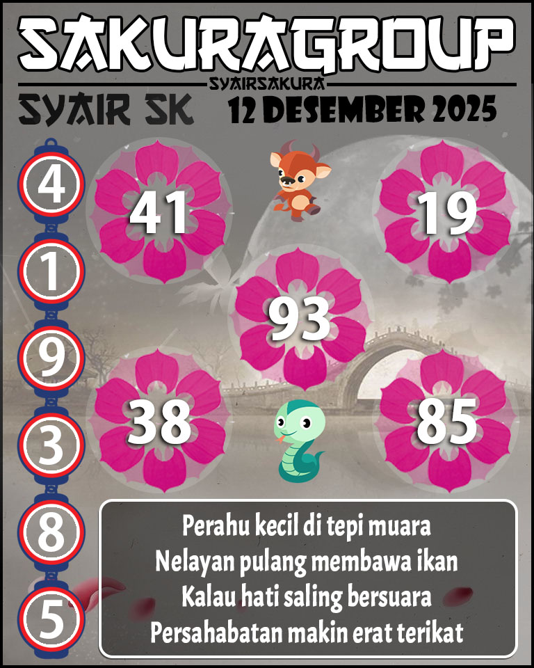 Prediksi SYAIR TOGEL SLOVAKIA