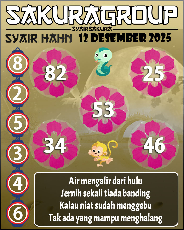 Prediksi SYAIR TOGEL HAHN