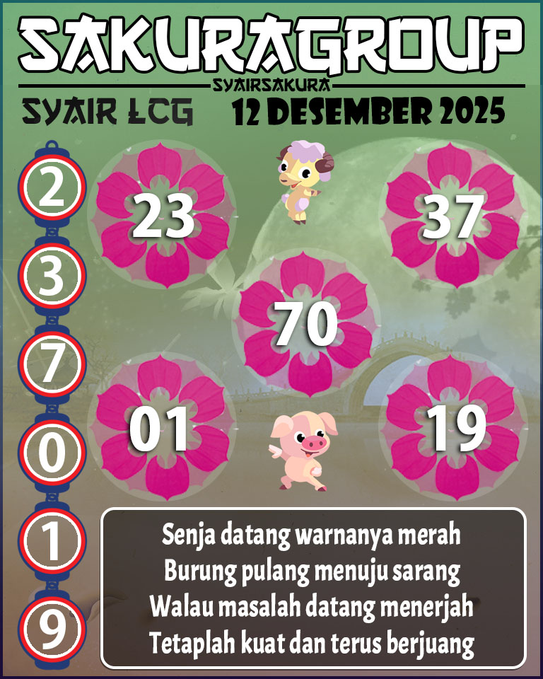 PREDIKSI SYAIR TOGEL LACORUNA