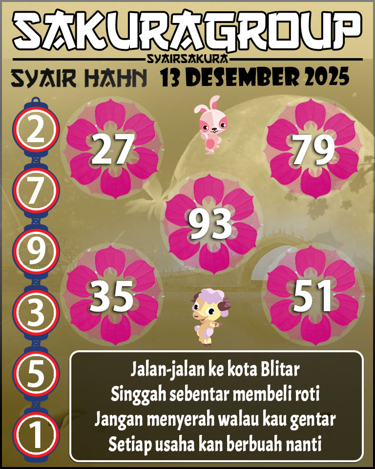 Prediksi SYAIR TOGEL HAHN