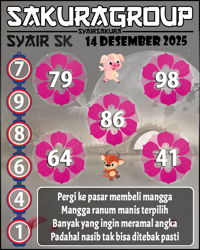 Prediksi SYAIR TOGEL SLOVAKIA