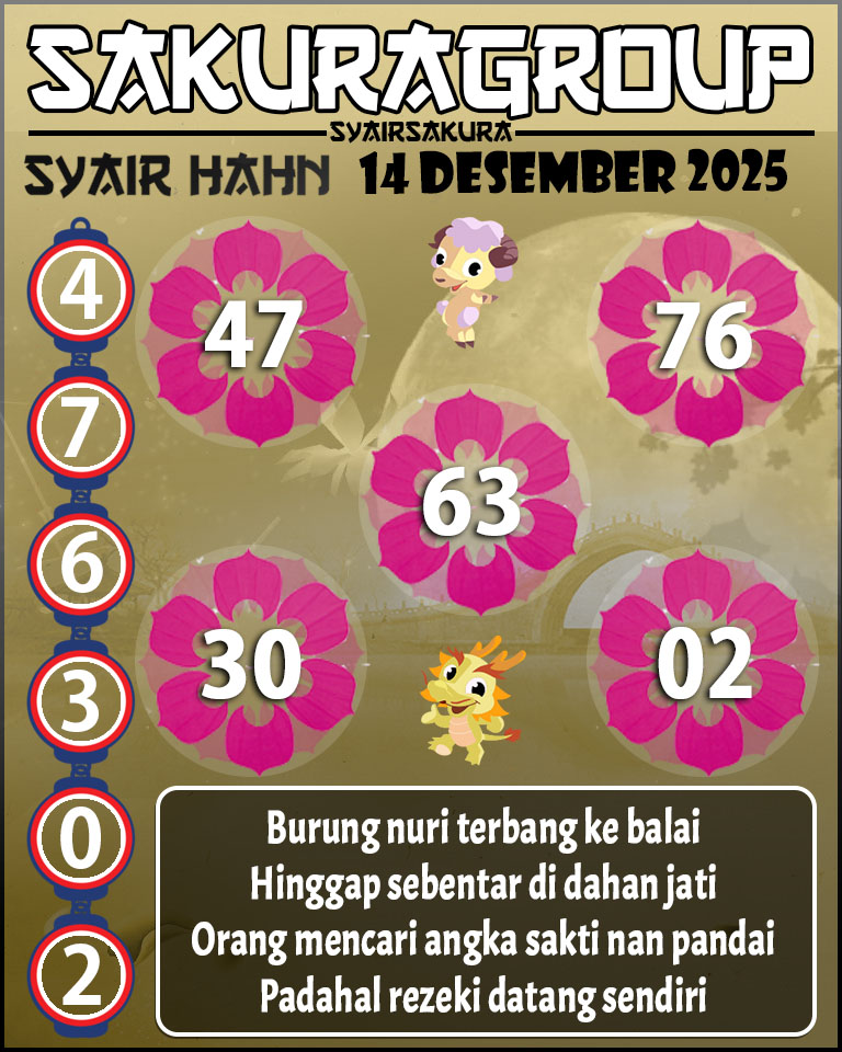 Prediksi SYAIR TOGEL HAHN