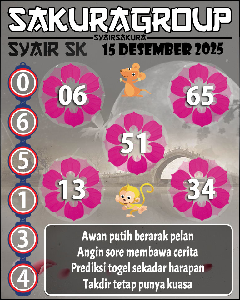Prediksi SYAIR TOGEL SLOVAKIA