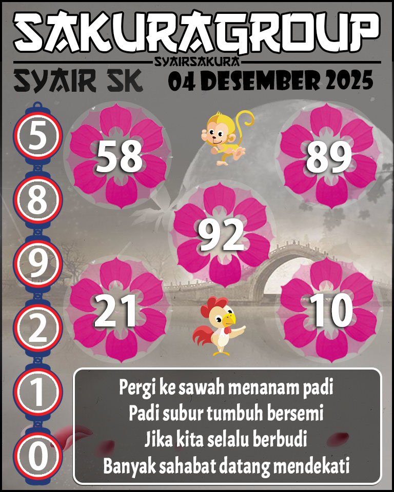 Prediksi SYAIR TOGEL SLOVAKIA
