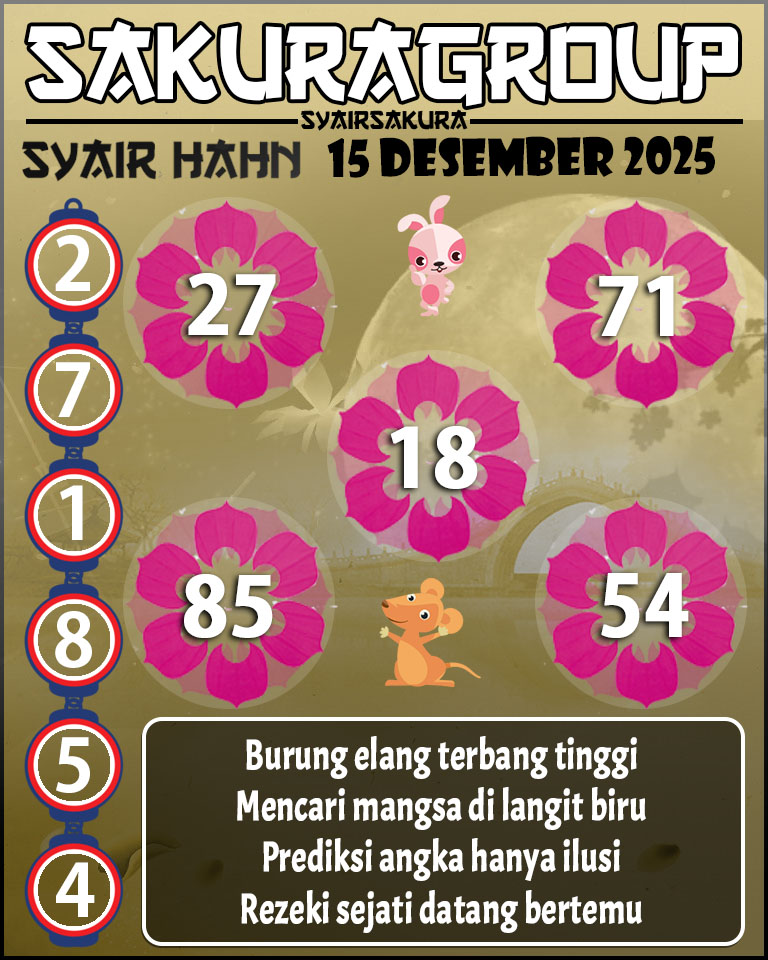 Prediksi SYAIR TOGEL HAHN