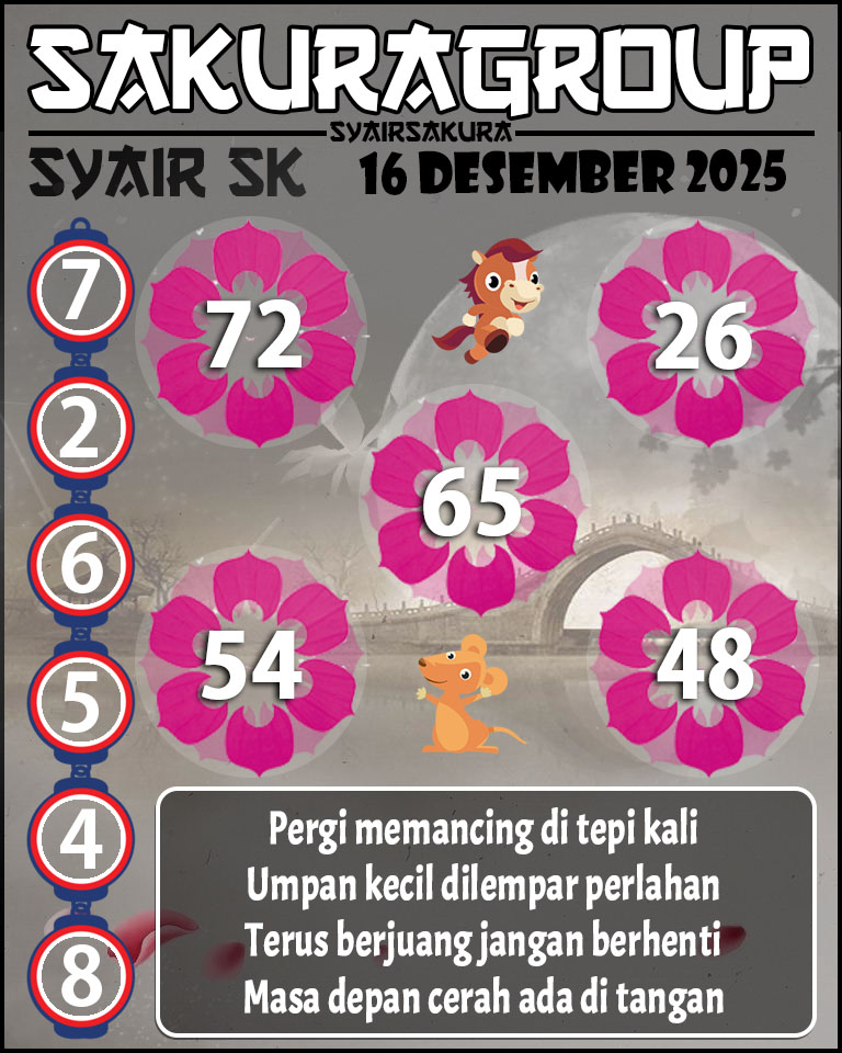 Prediksi SYAIR TOGEL SLOVAKIA