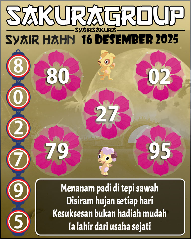 Prediksi SYAIR TOGEL HAHN