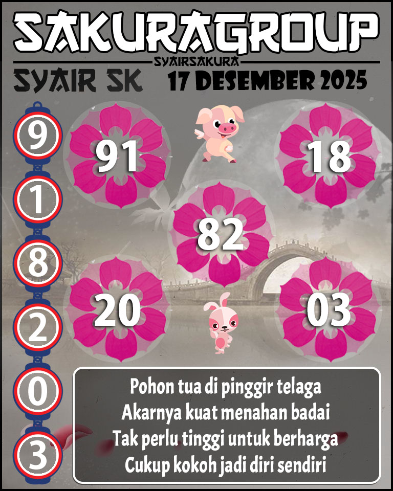 Prediksi SYAIR TOGEL SLOVAKIA
