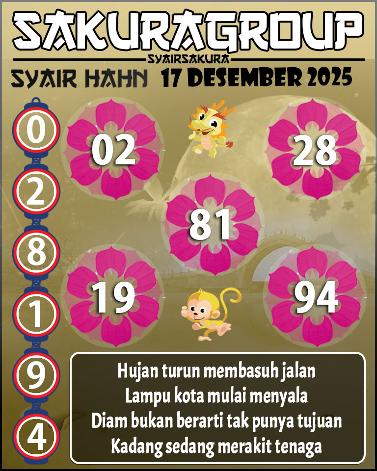 Prediksi SYAIR TOGEL HAHN