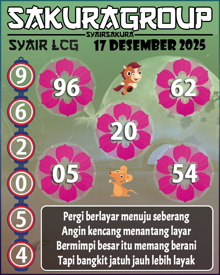 PREDIKSI SYAIR TOGEL LACORUNA