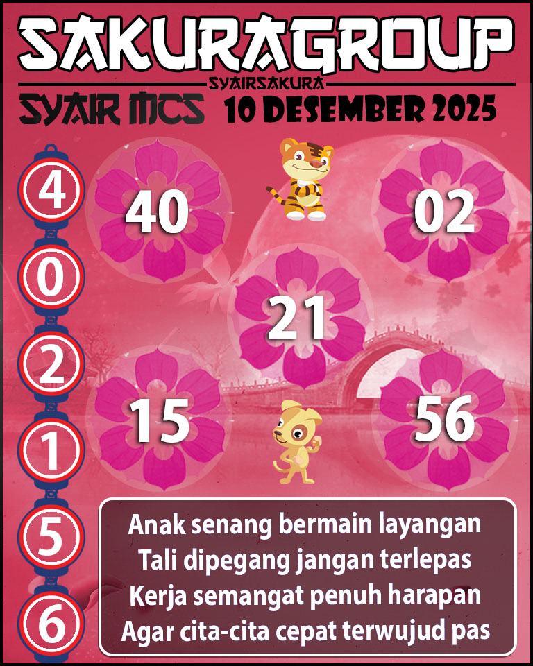 Prediksi SYAIR TOGEL MACAU SWEEP