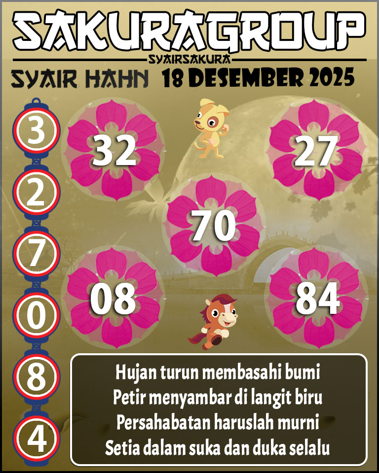 Prediksi SYAIR TOGEL HAHN