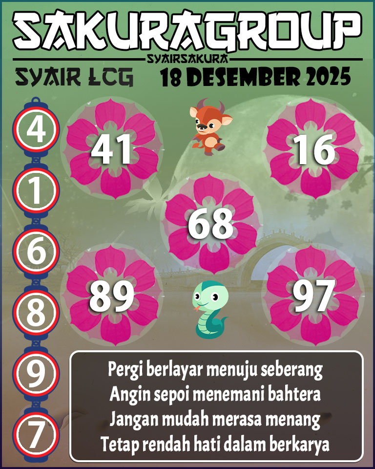 PREDIKSI SYAIR TOGEL LACORUNA