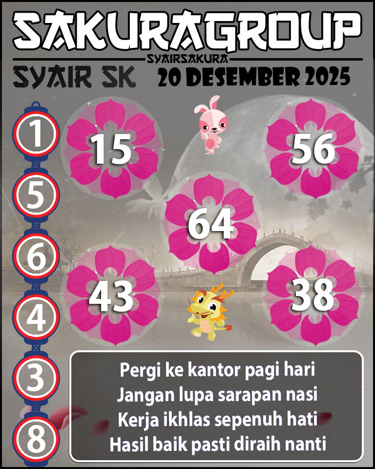 Prediksi SYAIR TOGEL SLOVAKIA
