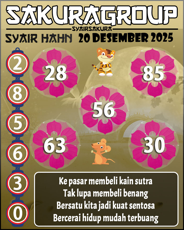 Prediksi SYAIR TOGEL HAHN