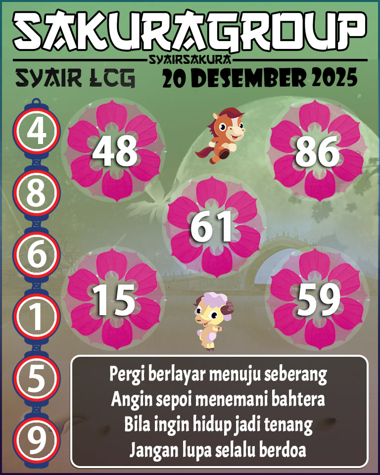 PREDIKSI SYAIR TOGEL LACORUNA