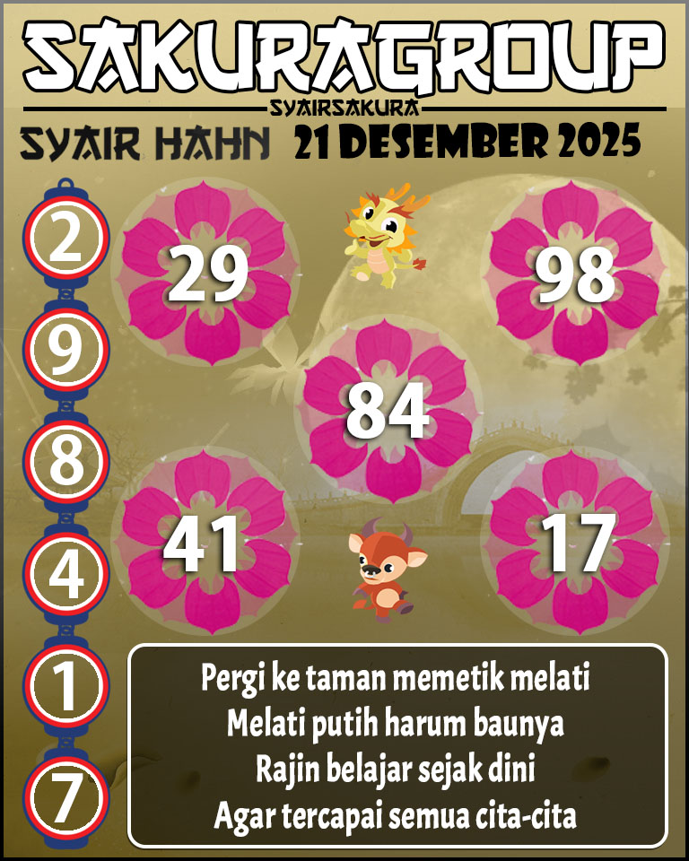 Prediksi SYAIR TOGEL HAHN