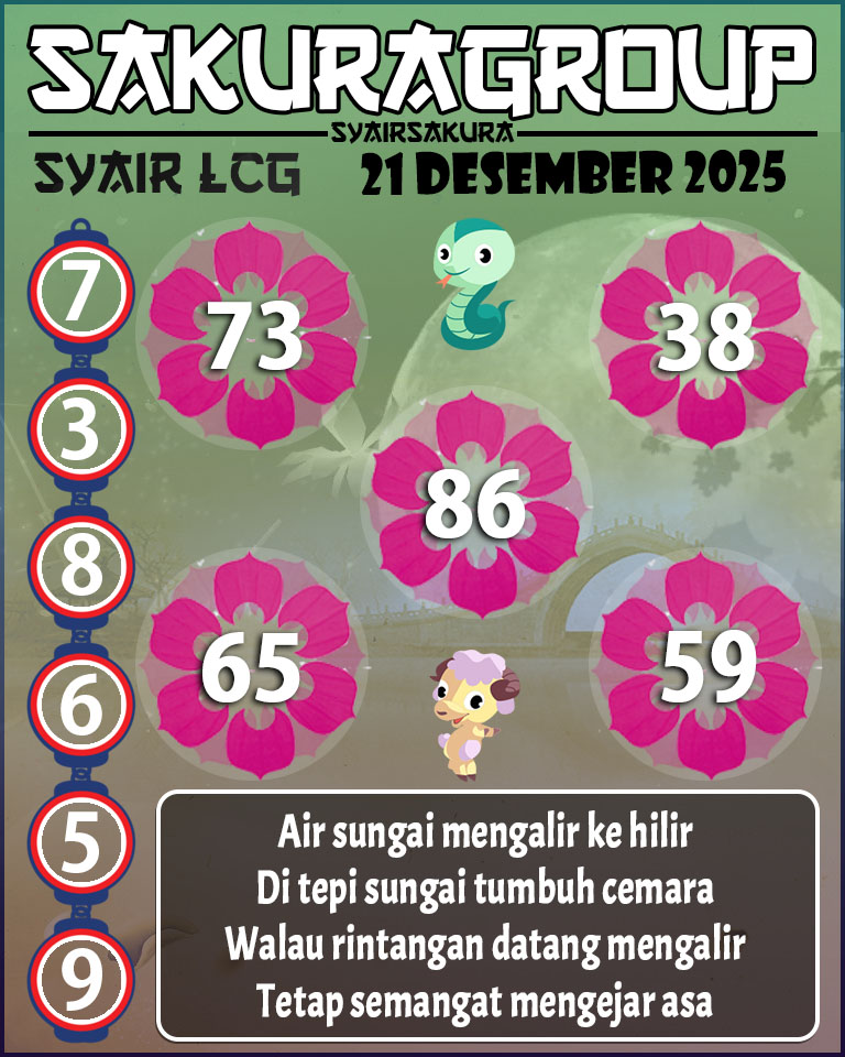PREDIKSI SYAIR TOGEL LACORUNA