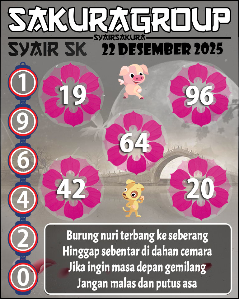 Prediksi SYAIR TOGEL SLOVAKIA