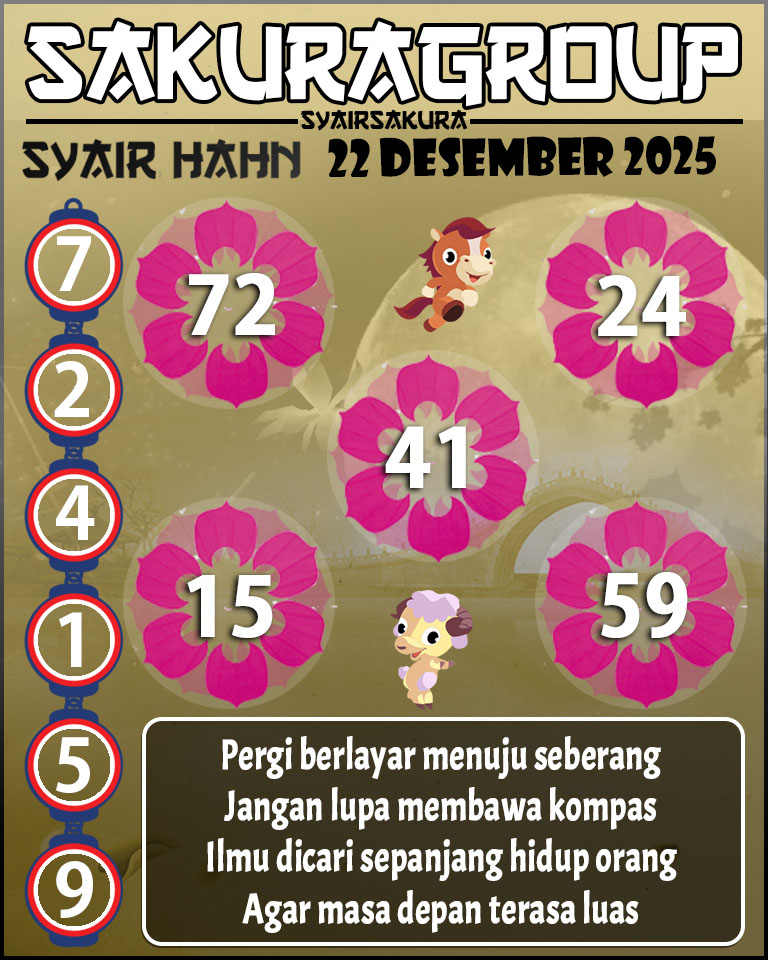 Prediksi SYAIR TOGEL HAHN