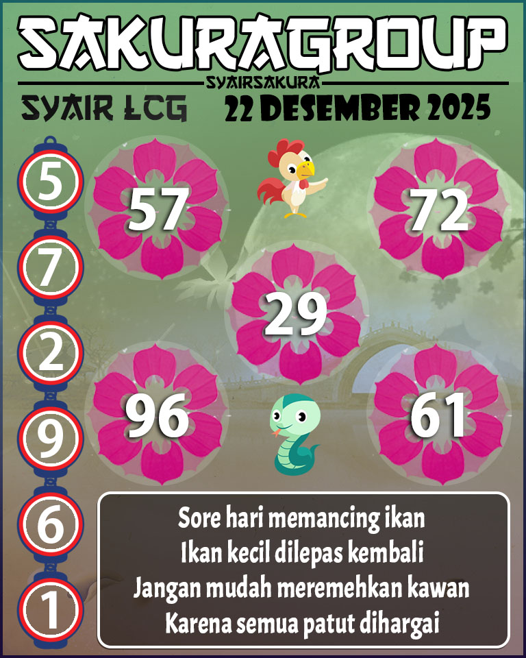 PREDIKSI SYAIR TOGEL LACORUNA