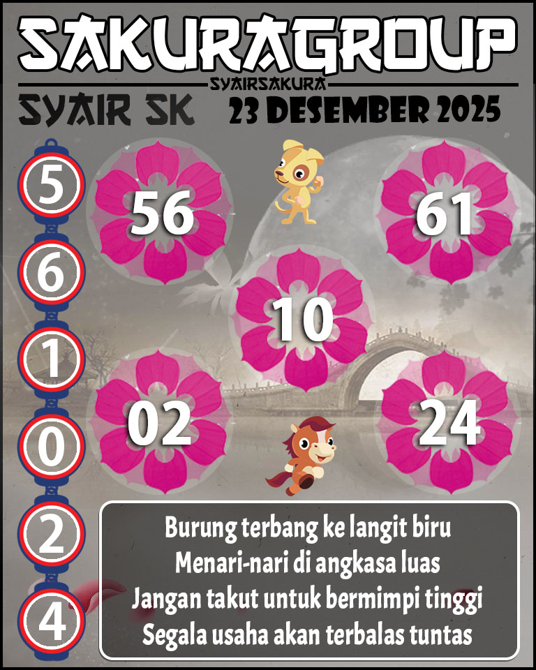 Prediksi SYAIR TOGEL SLOVAKIA
