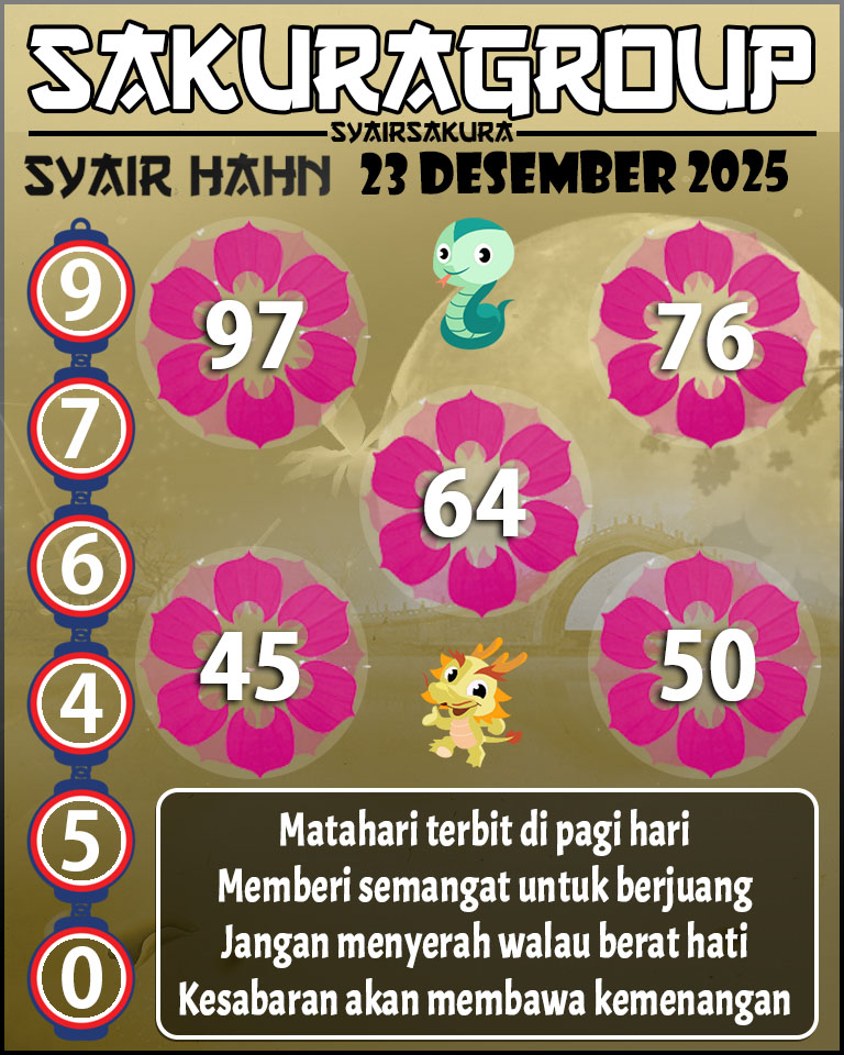 Prediksi SYAIR TOGEL HAHN