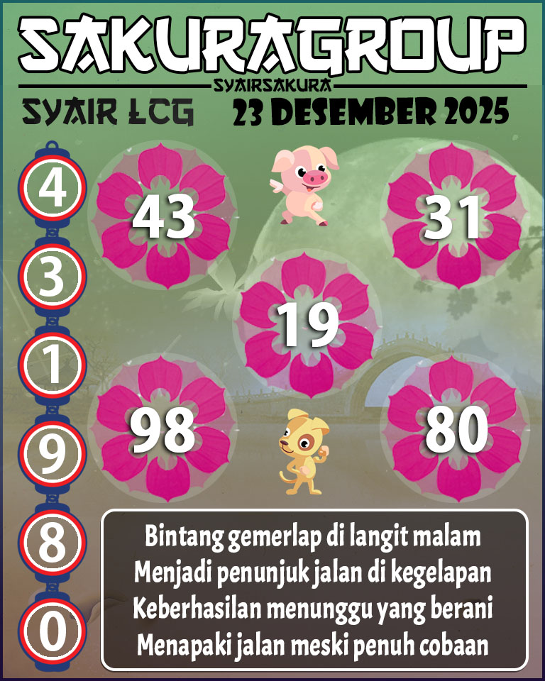 PREDIKSI SYAIR TOGEL LACORUNA