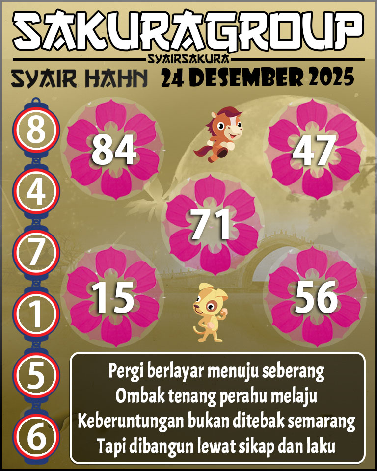 Prediksi SYAIR TOGEL HAHN