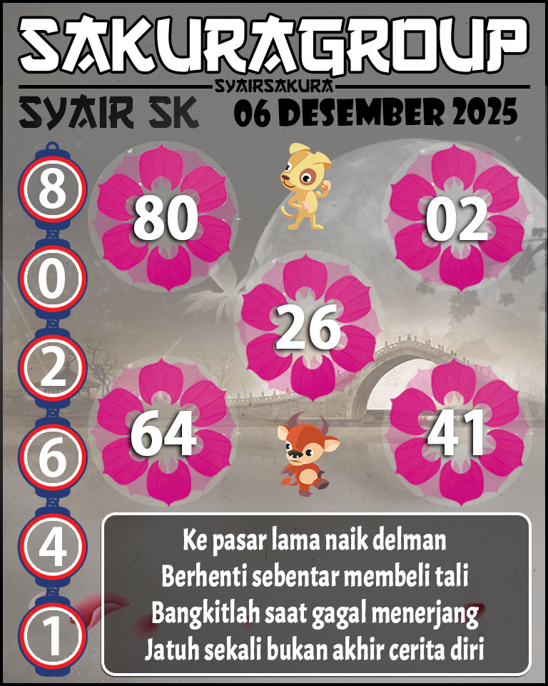 Prediksi SYAIR TOGEL SLOVAKIA