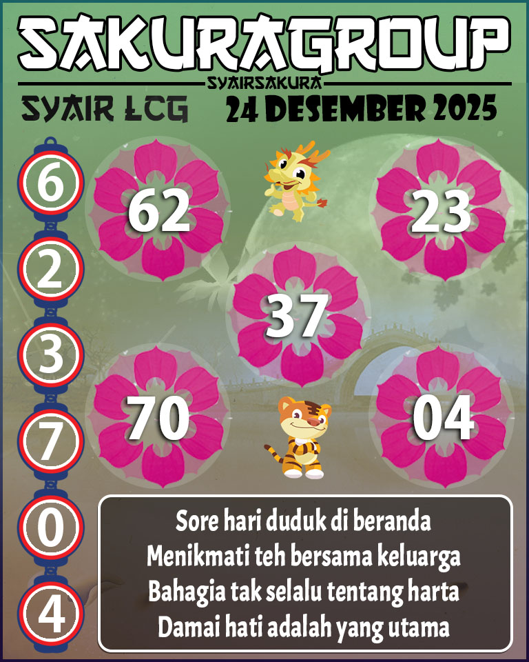PREDIKSI SYAIR TOGEL LACORUNA