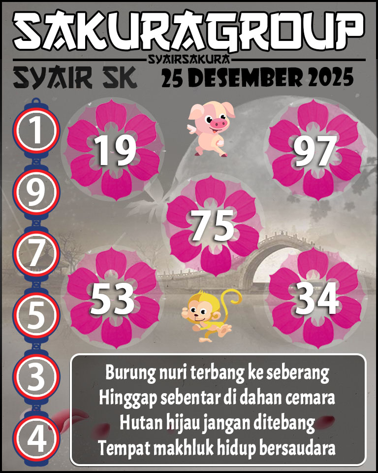 Prediksi SYAIR TOGEL SLOVAKIA