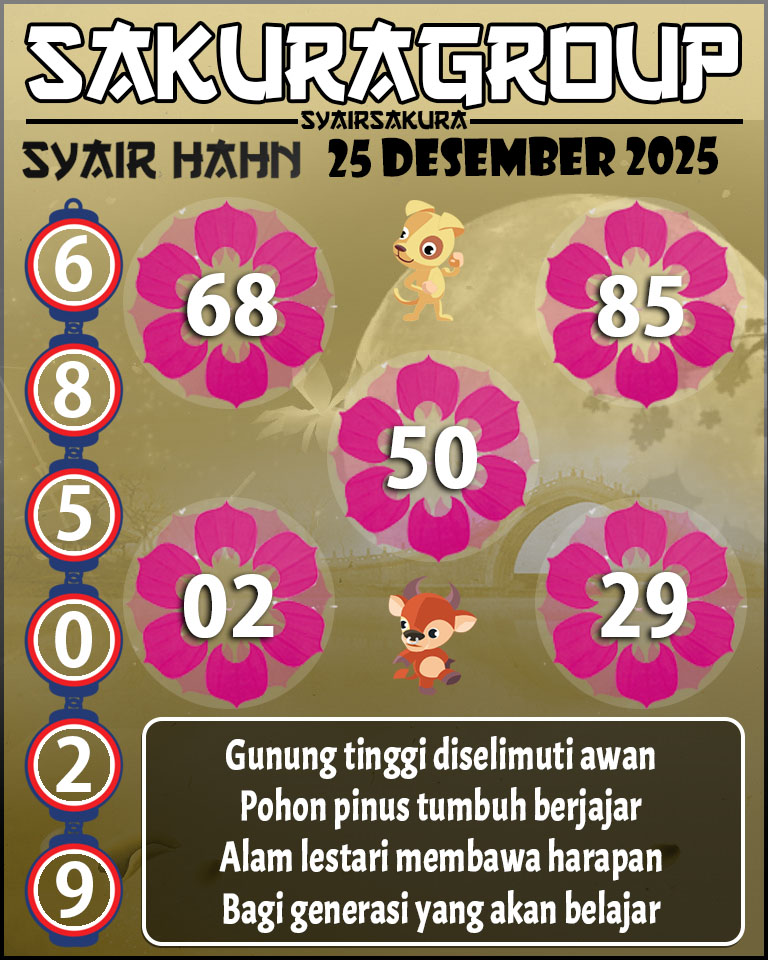 Prediksi SYAIR TOGEL HAHN
