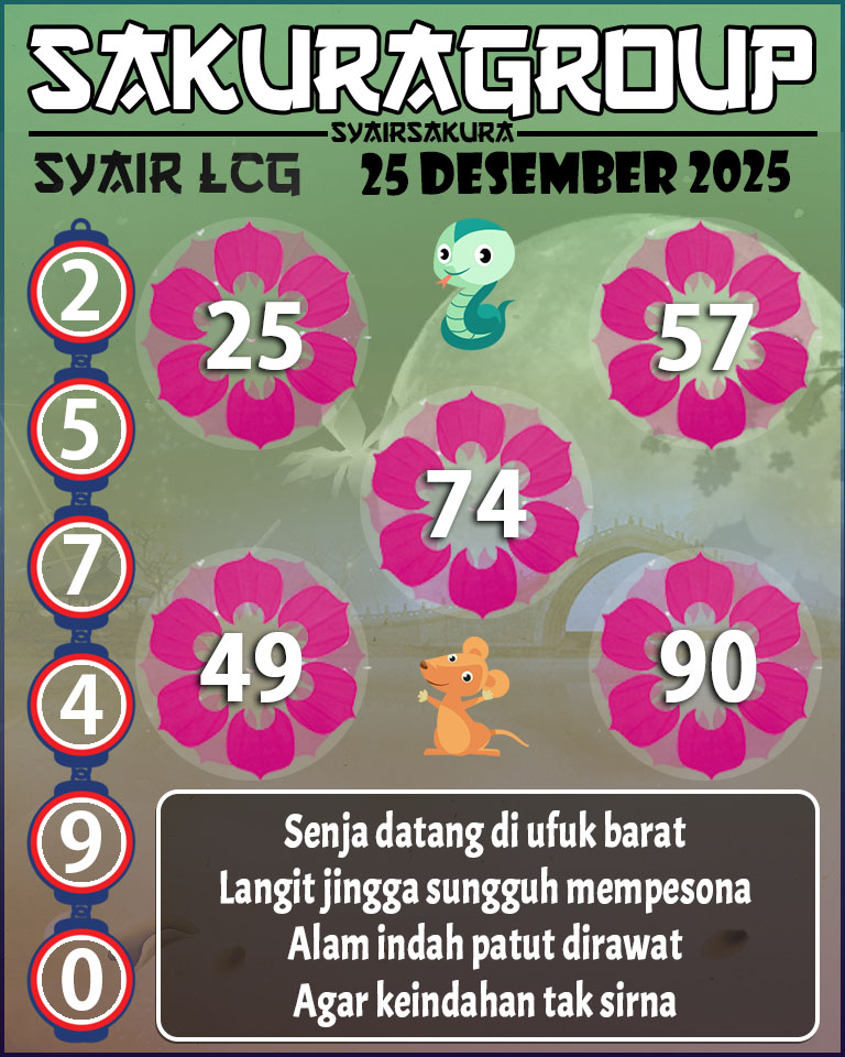 PREDIKSI SYAIR TOGEL LACORUNA